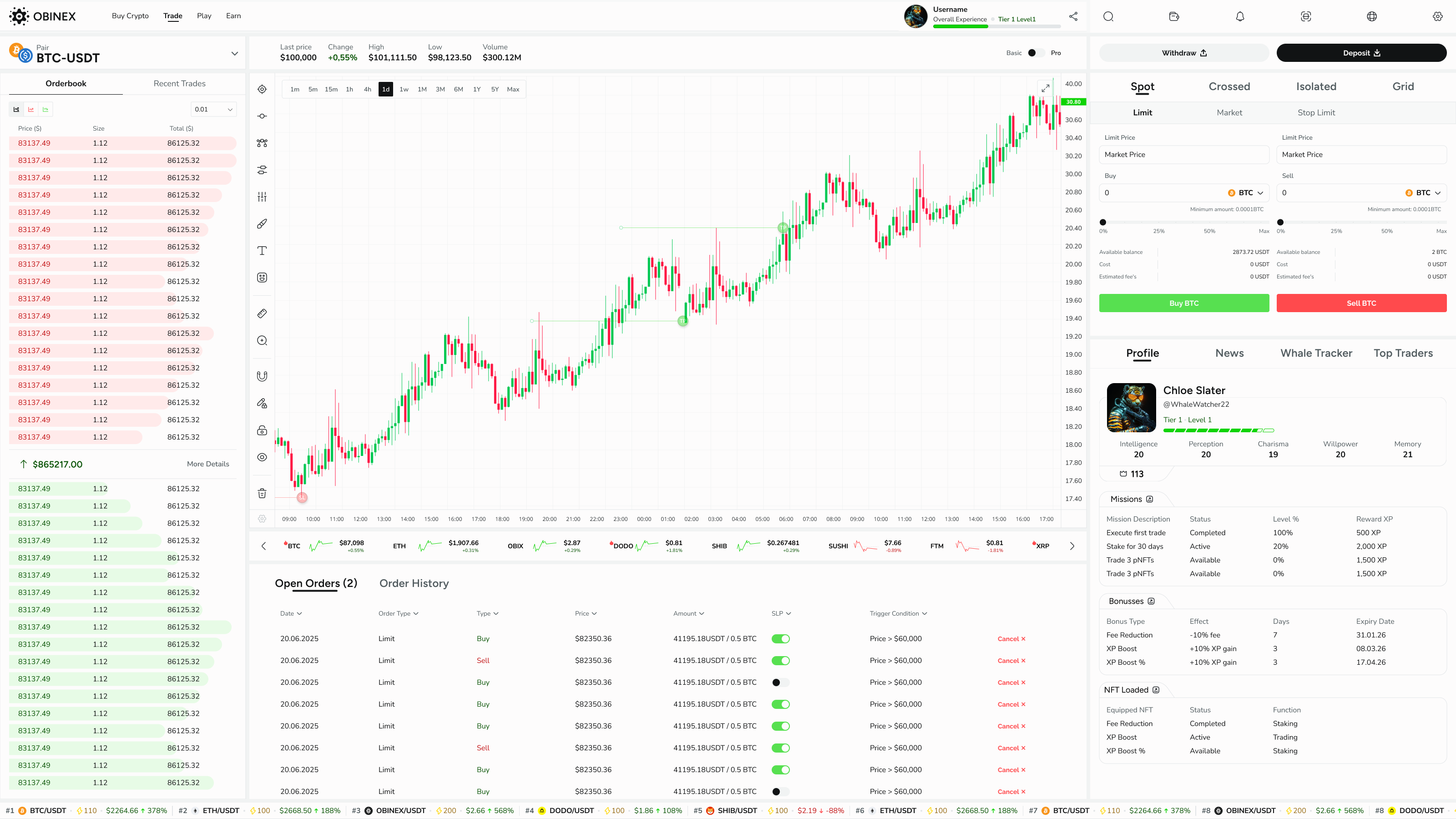 Obinex - The Future of Digital Trading